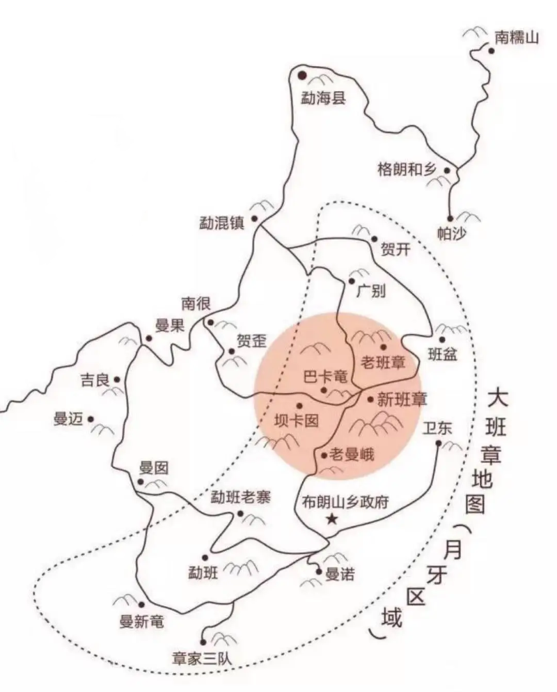 班章片區衛東